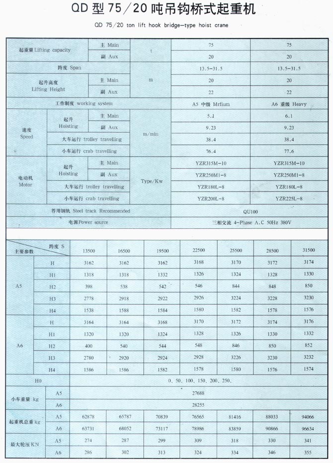 QD型5-350吨吊钩桥式起重机