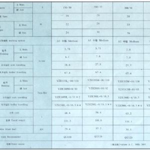 QD型5-350吨吊钩桥式起重机