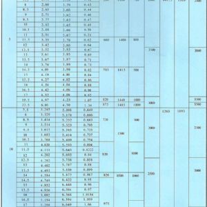 LDA型1-30吨电动单梁桥式起重机