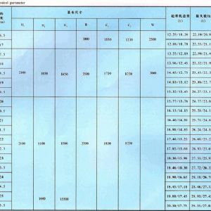 LDA型1-30吨电动单梁桥式起重机